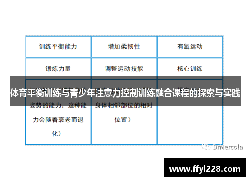 体育平衡训练与青少年注意力控制训练融合课程的探索与实践