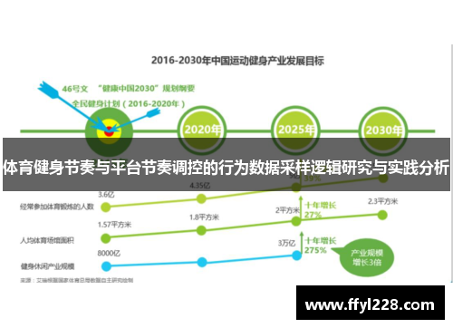 体育健身节奏与平台节奏调控的行为数据采样逻辑研究与实践分析